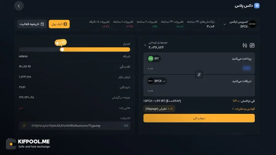 نحوه خرید میم کوین و شت کوین با تومان در کیف پول من