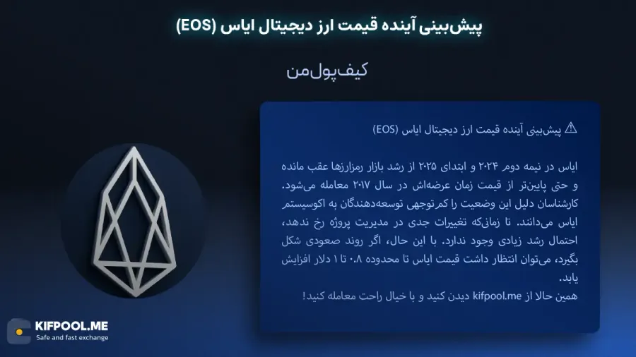 قیمت امروز ایاس (EOS)| خرید EOS بدون محدودیت | خرید آنی ارز ایاس| صرافی کیف پول من