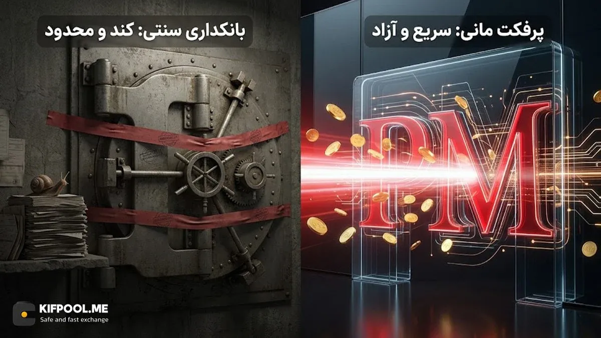 تفاوت پرفکت مانی با سیستم‌های بانکی سنتی و سایر رقبا | کیف پول من