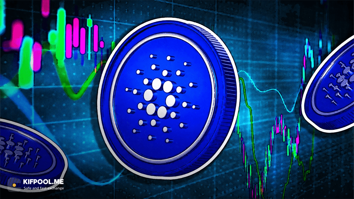 cardano-price-analysis-ada-support-resistance