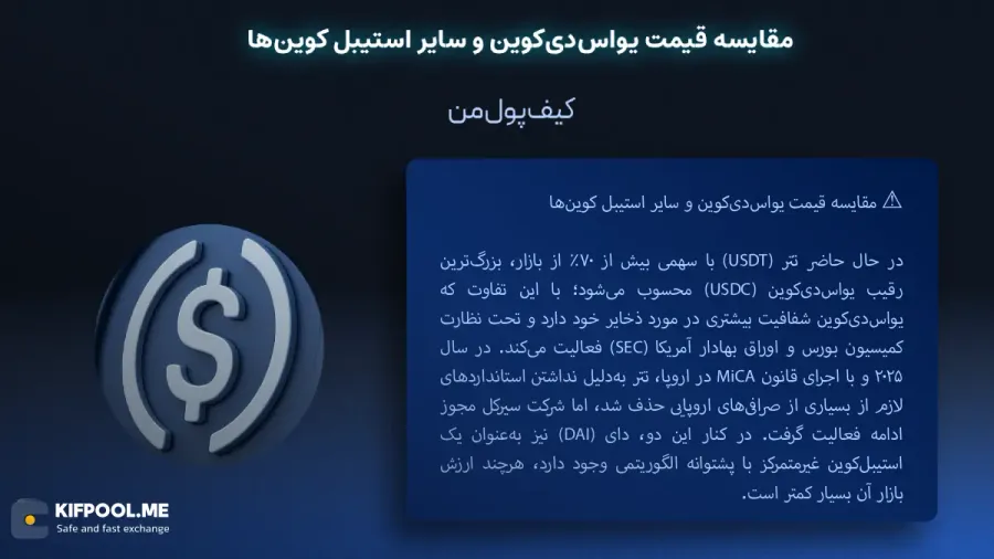 معرفی کامل رمزارز یو اس دی کوین| خرید ارز USDC در ایران | قیمت لحظهای USDC|خرید ارز یو اس دی کوین| صرافی ارز دیجیتال کیف پول من