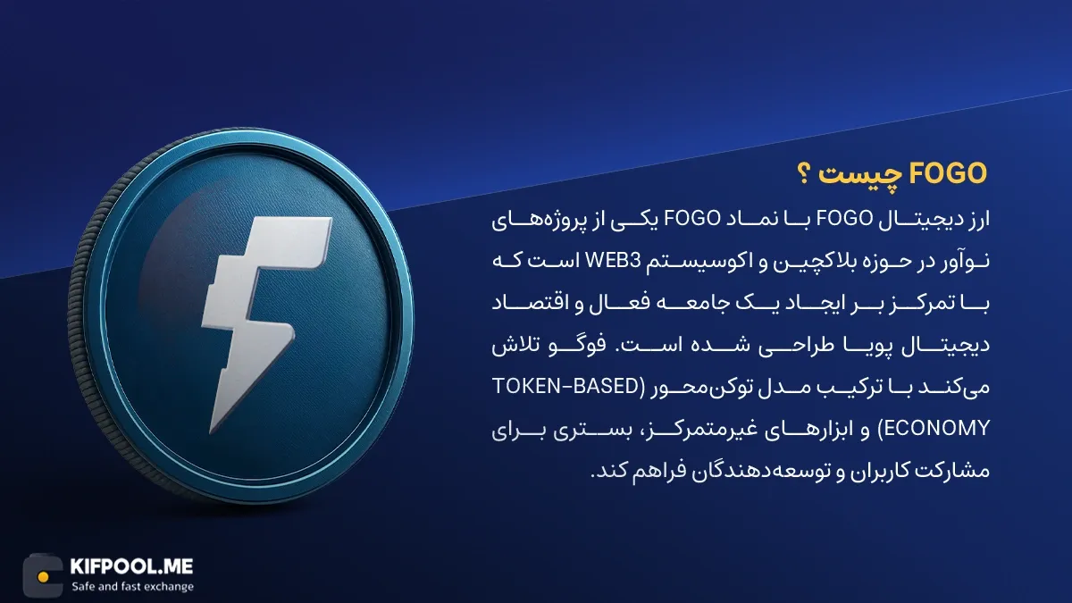 معرفی و بررسی ارز دیجیتال Fogo | صرافی کیف پول من
