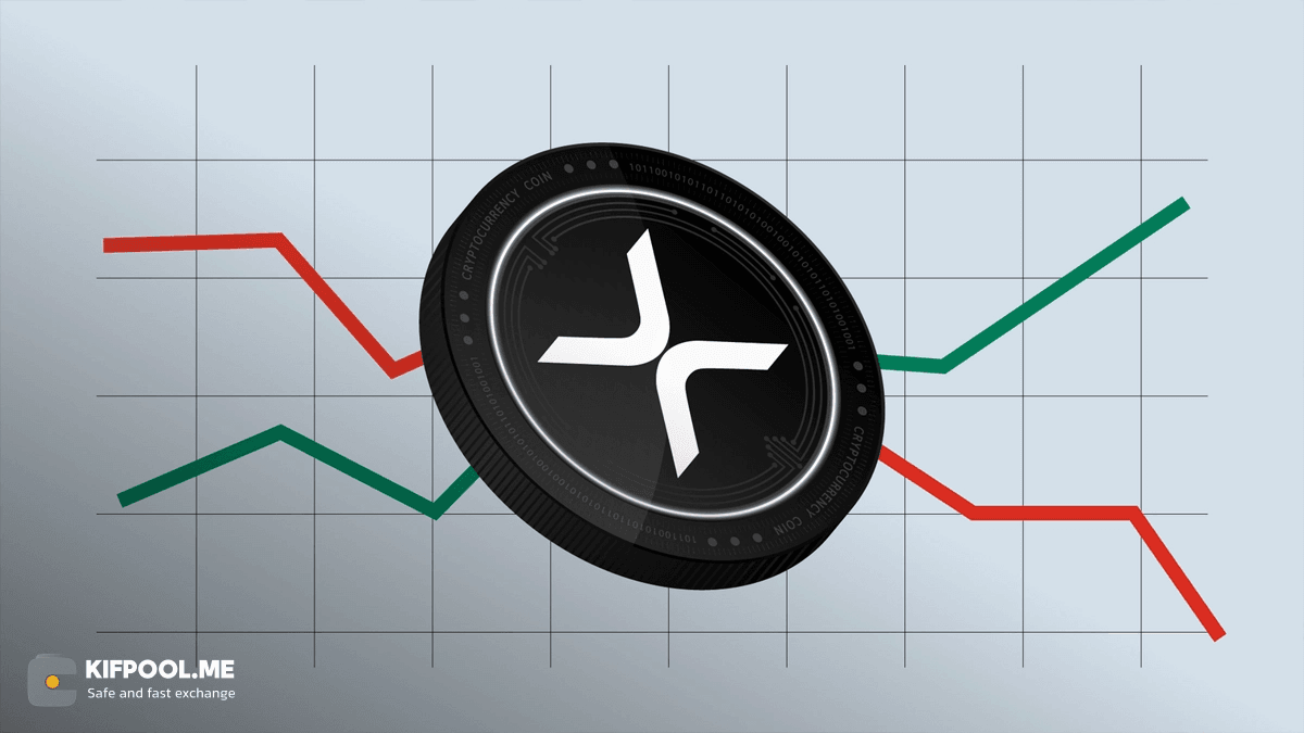 ارزش ۱٬۰۰۰ واحد ریپل (XRP) تا پایان سال ۲۰۲۶ چقدر می‌تواند باشد؟