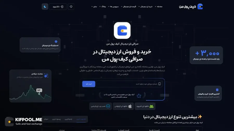 انتخاب پلتفرم امن و معتبر داخلی | صرافی کیف پول من