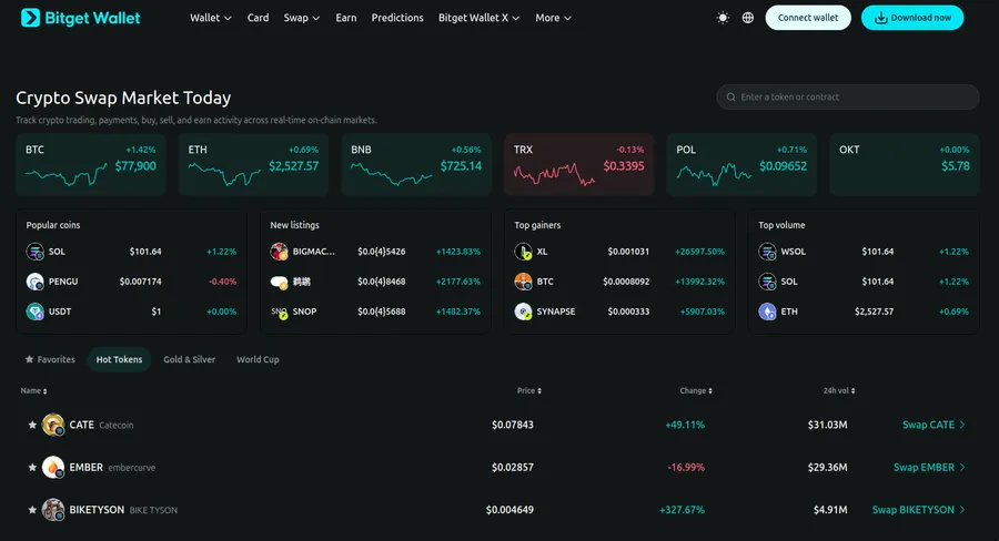 نحوه استفاده از کیف پول بیت گت | امکان سواپ توکنها در کیف پول Bitget | صرافی کیف پول من