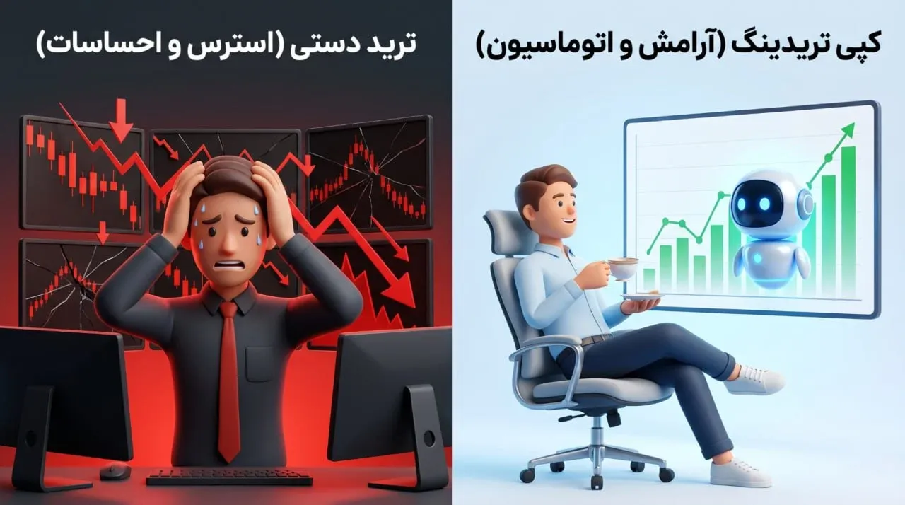 مقایسه جامع ترید Copy با ترید Manual | صرافی کیف پول من