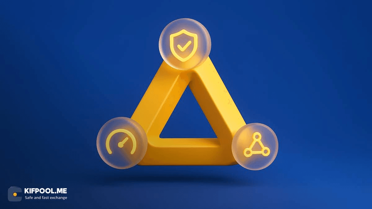 scalability-in-blockchain