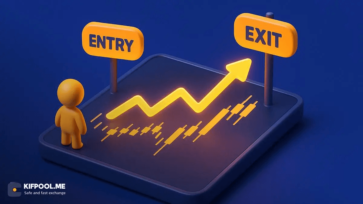 entry-exit-points-in-cryptocurrency