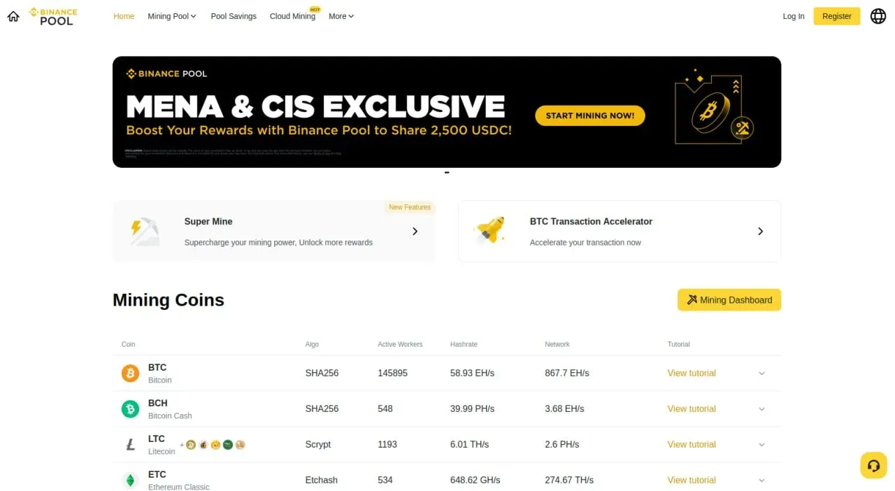استخر وایا بی تی سی (ViaBTC) و بایننس پول (Binance Pool) | کیف پول من