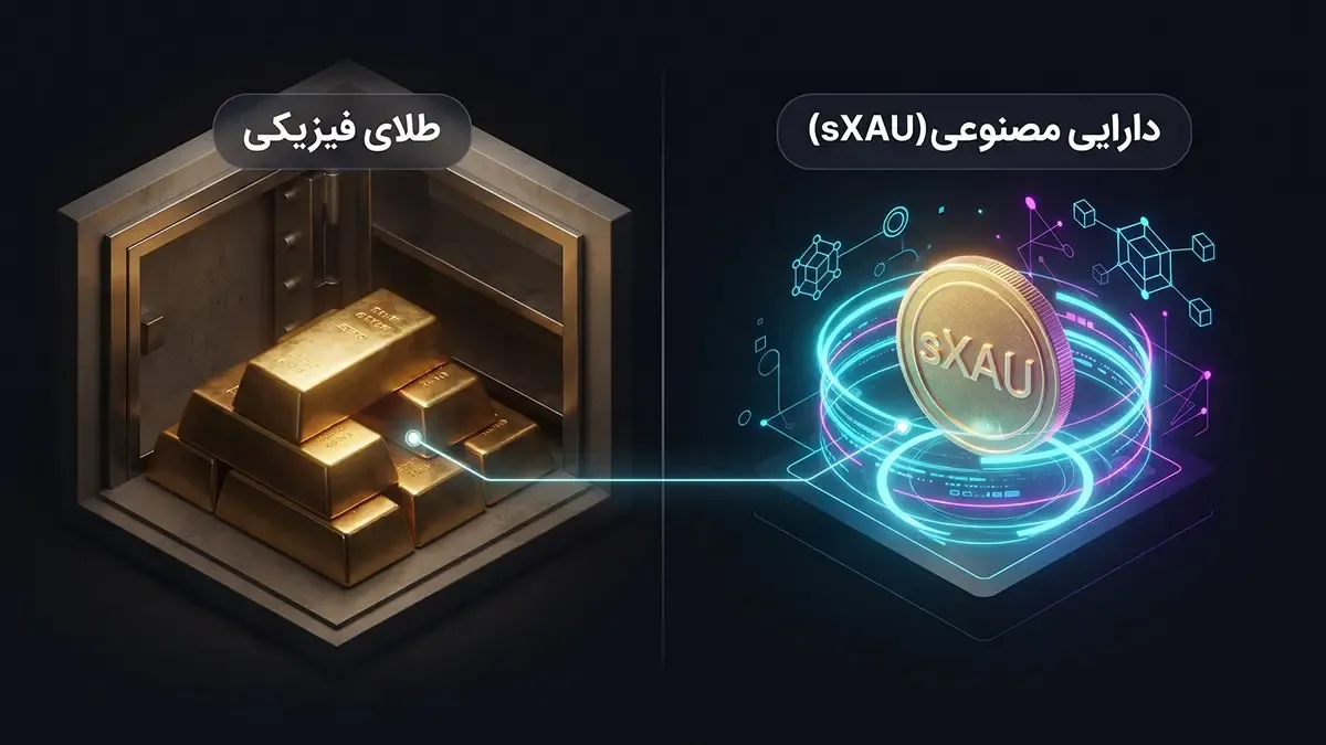 دارایی واقعی در برابر دارایی مصنوعی؛ تفاوت در چیست؟ | صرافی کیف پول من