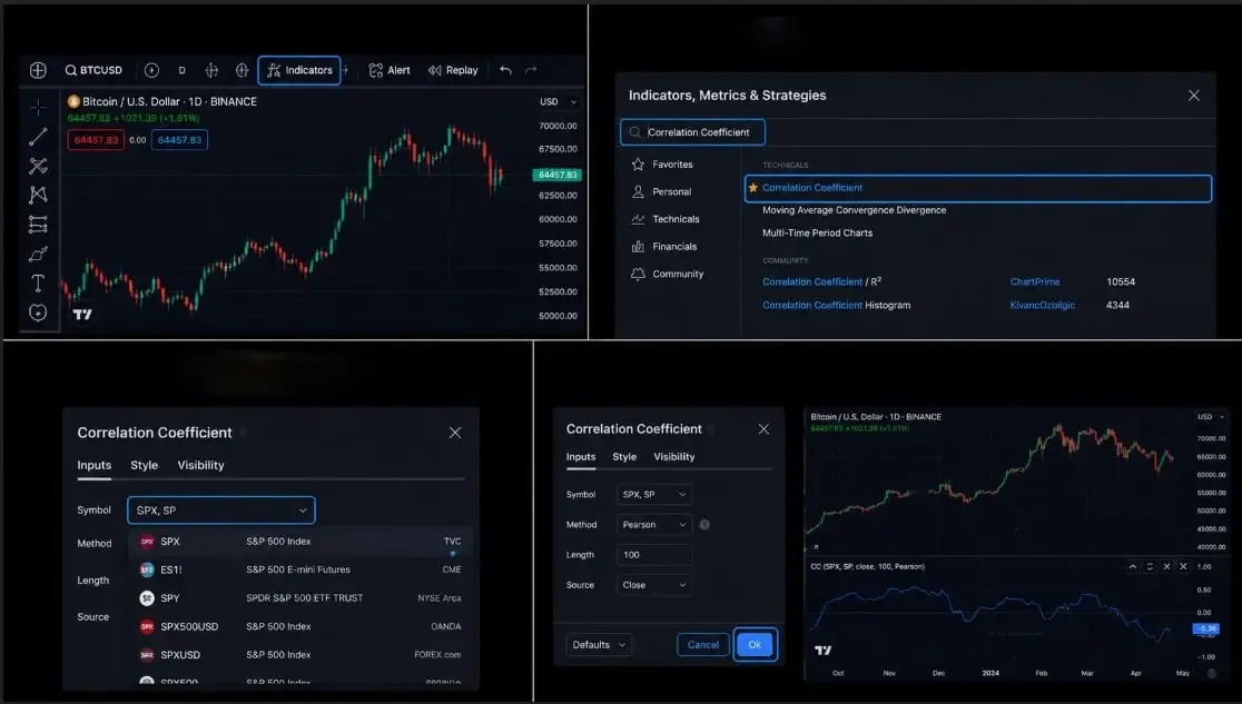 سایت تریدینگ ویو (TradingView) | صرافی کیف پول من
