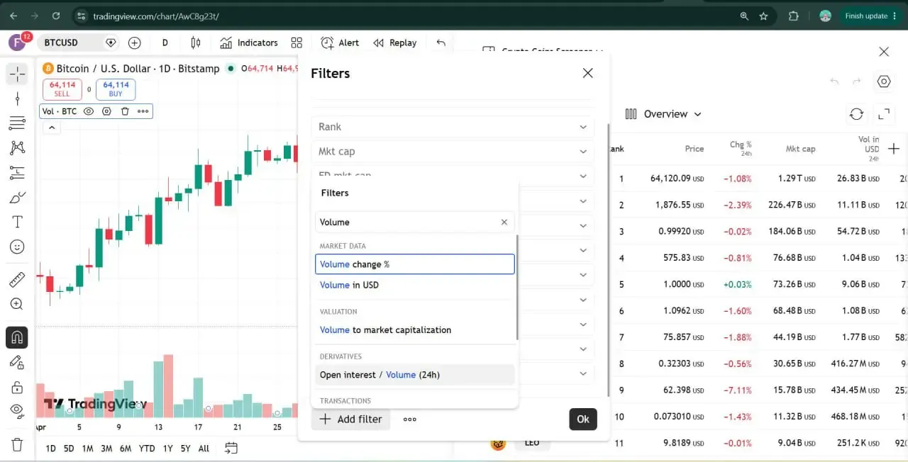 استفاده از فیلتر حجم معاملات یا Screener برای یافتن ارزهای مستعد رشد | صرافی کیف پول من