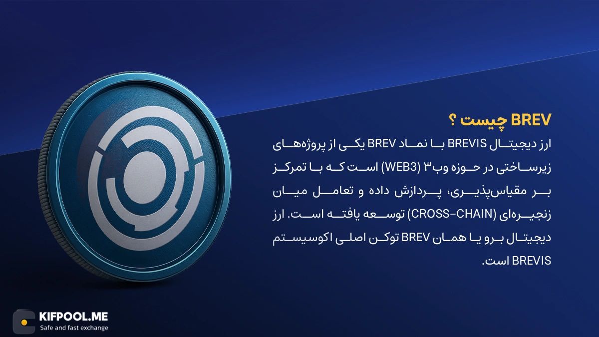 معرفی و بررسی ارز دیجیتال Brevis | صرافی کیف پول من