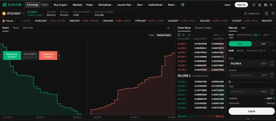 عمق بازار یا Market Depth در ارزهای دیجیتال چیست؟ | صرافی کیف پول من