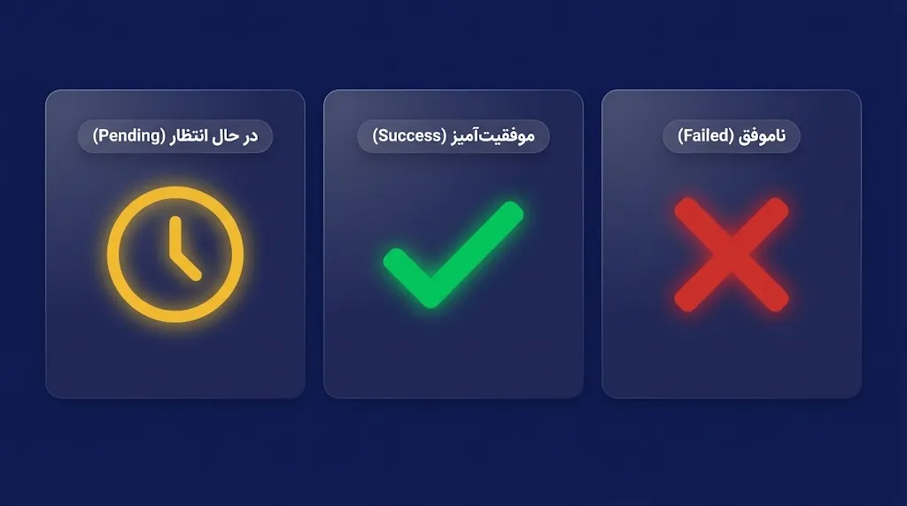 بلاکچین اکسپلورر چیست؟ | بررسی اطلاعات موجود در Blockchain Explorer | صرافی کیف پول من