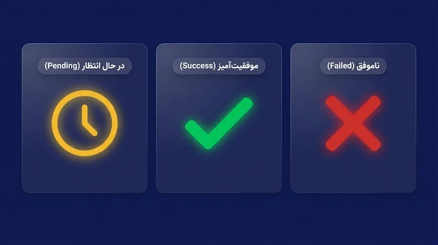 بلاکچین اکسپلورر چیست؟ | بررسی اطلاعات موجود در Blockchain Explorer | صرافی کیف پول من