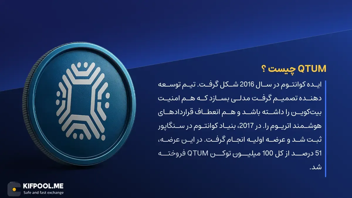 ارز دیجیتال Qtum چیست؟ | خرید و فروش QTUM| خرید سریع ارز کوانتوم| صرافی ارز دیجیتال کیف پول من