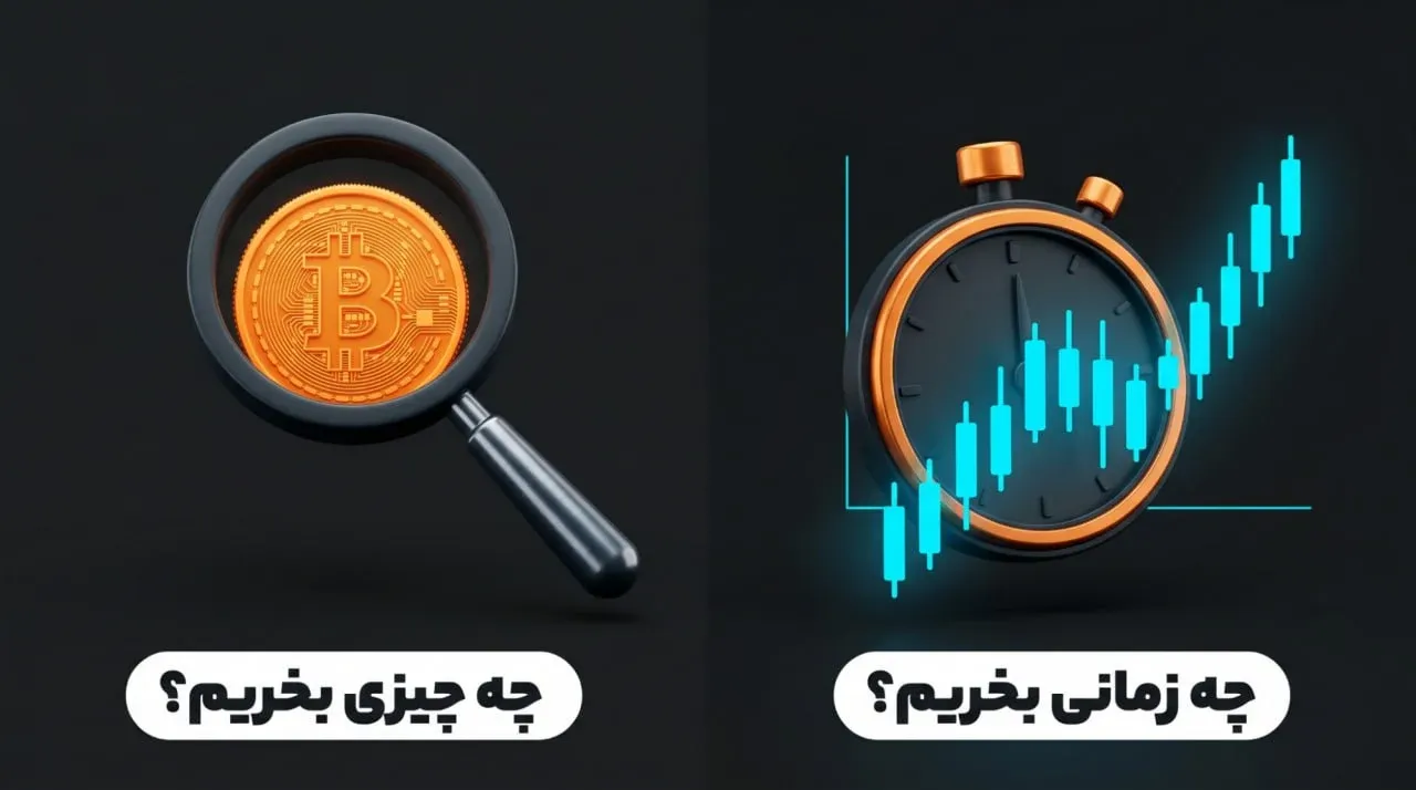 تفاوت تحلیل تکنیکال و فاندامنتال؛ مقایسه جامع دو دیدگاه | کیف پول من