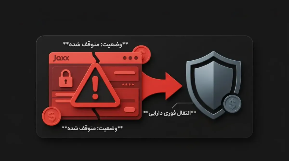 بررسی وضعیت فعلی پروژه و لزوم آگاهی از توقف پشتیبانی رسمی (Security Alert) | صرافی کیف پول من