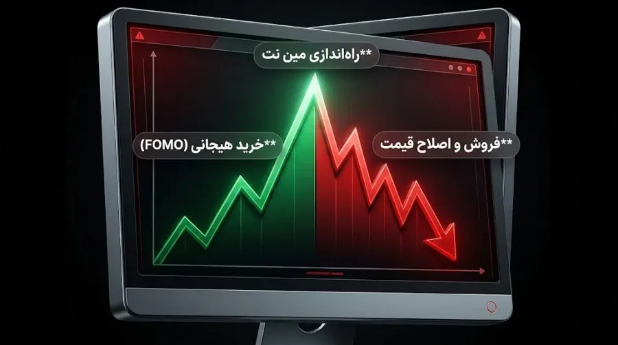 بررسی تاثیر راهاندازی مین نت بر قیمت ارزهای دیجیتال | صرافی کیف پول من