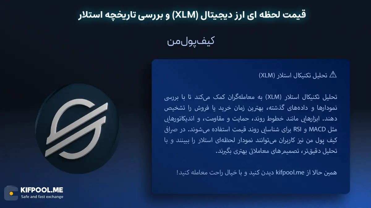 تحلیل تکنیکال استلار (XLM)| خرید ارز XLM در ایران | قیمت لحظه&zwnj;ای XLM|خرید XLM|  صرافی ارز دیجیتال کیف پول من