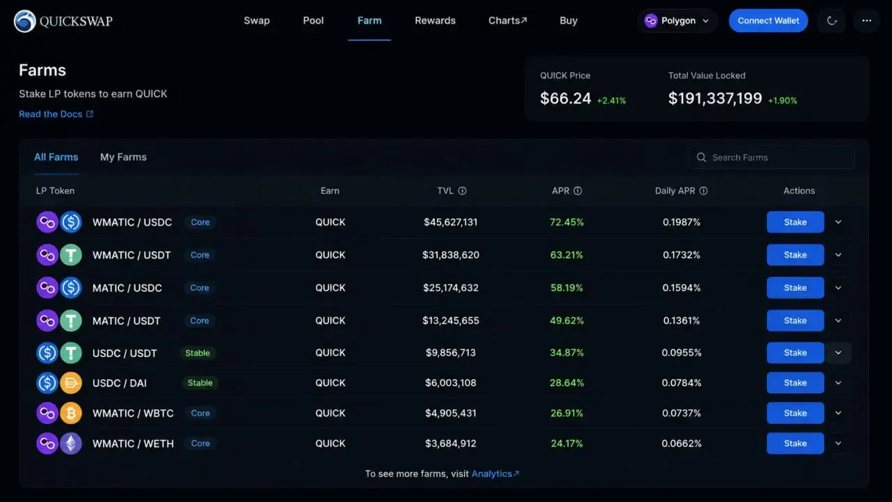 بخش Farms | صرافی کیف پول من