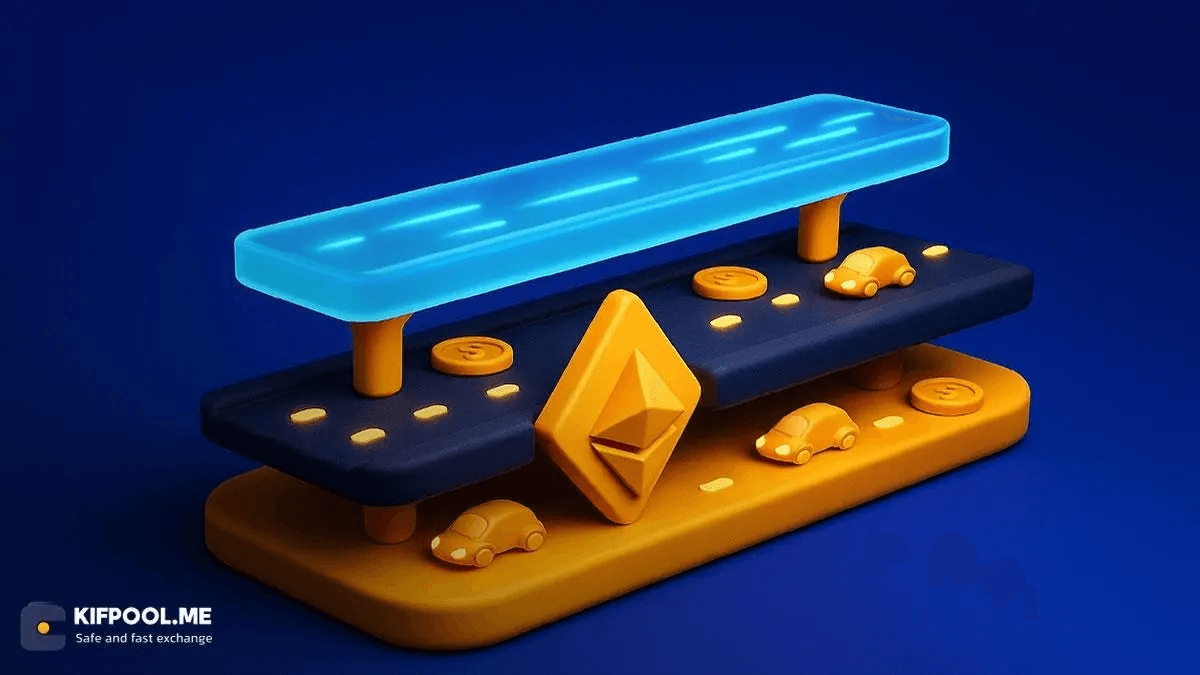 second-layer-of-ethereum