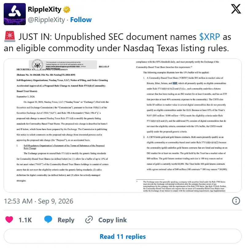جزئیات پرونده Nasdaq Texas و تغییر قانون ETFهای کالامحور | کیف پول من