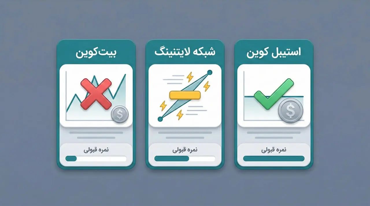 کدام پروژهها به قبولی در آزمون تورینگ نزدیک شدهاند؟ | کیف پول من
