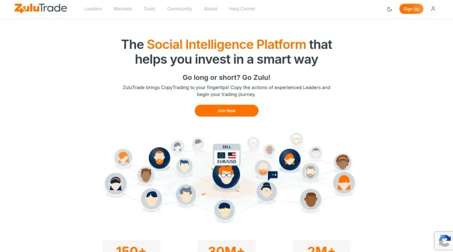 پلتفرم زولو ترید (ZuluTrade) | خرید تتر | صرافی کیف پول من