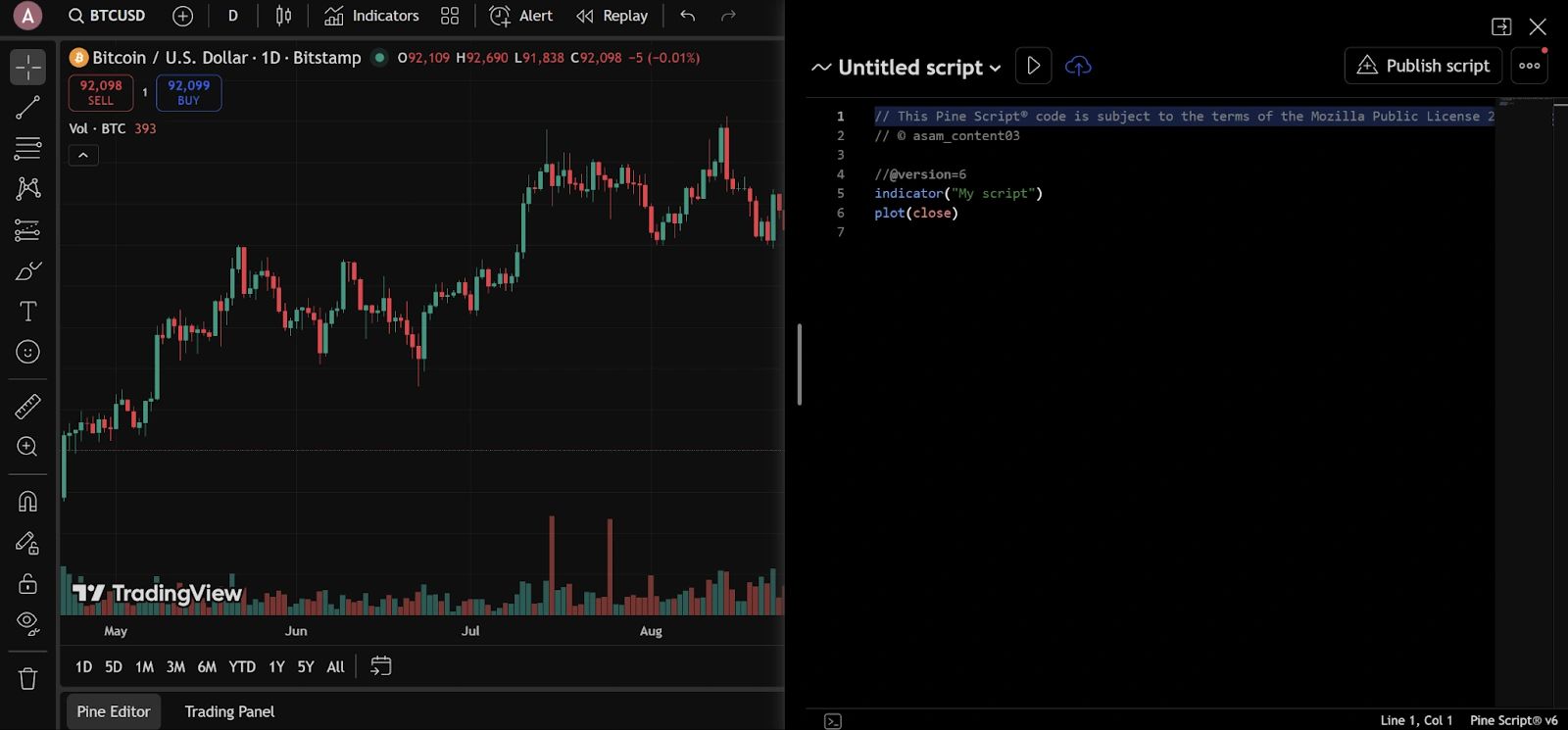 تنظیم اندیکاتور در تریدینگ ویو | کیف پول من