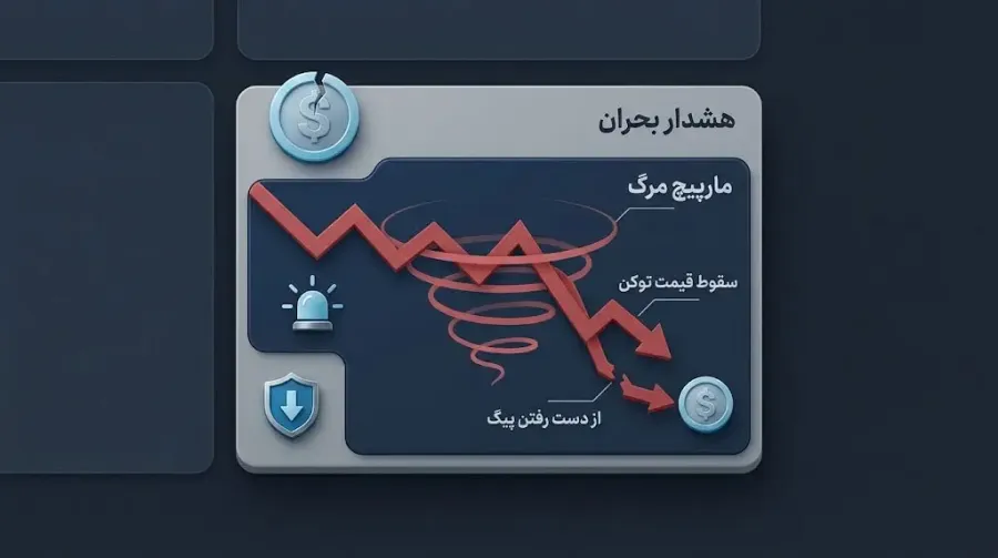هشدار بحران | صرافی کیف پول من