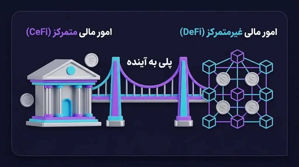 حضور رسانهای و راههای ارتباطی Brad Garlinghouse | کیف پول من