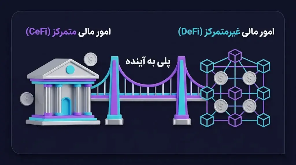  حضور رسانه&zwnj;ای و راه&zwnj;های ارتباطی Brad Garlinghouse | کیف پول من
