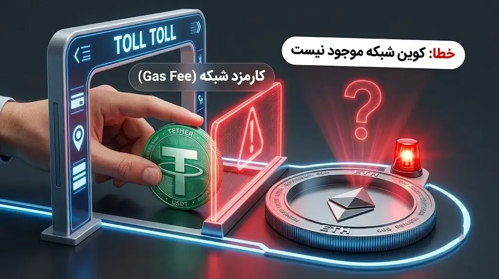 معمای کارمزد شبکه (Gas Fee) | صرافی کیف پول من