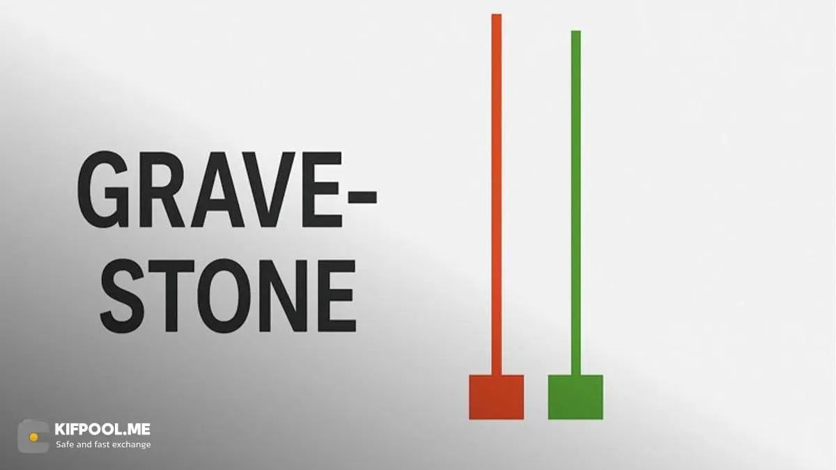 دوجی سنگ قبر (Gravestone) | صرافی کیف پول من