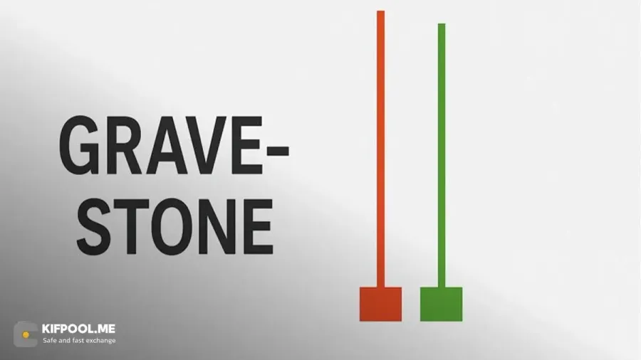 دوجی سنگ قبر (Gravestone) | صرافی کیف پول من
