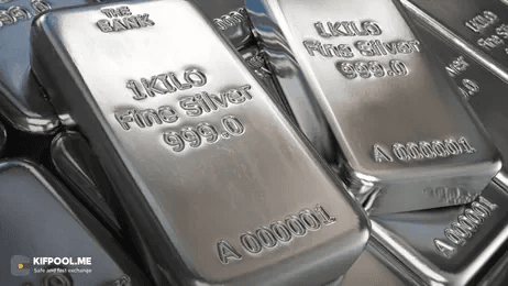 تحلیل قیمت نقره؛ تأیید الگوی نزولی H پس از ناکامی در محدوده ۷۱ دلار