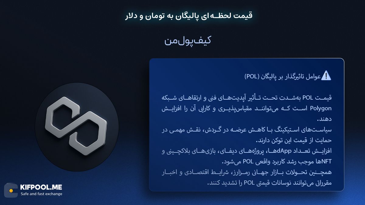 عوامل تاثیرگذار بر پالیگان (POL) |صرافی کیف پول من