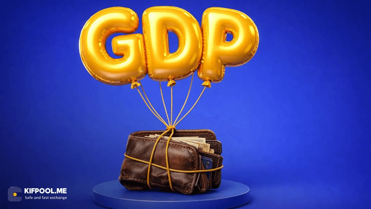 gross-domestic-product