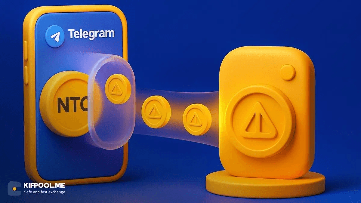 what-is-notcoin-staking