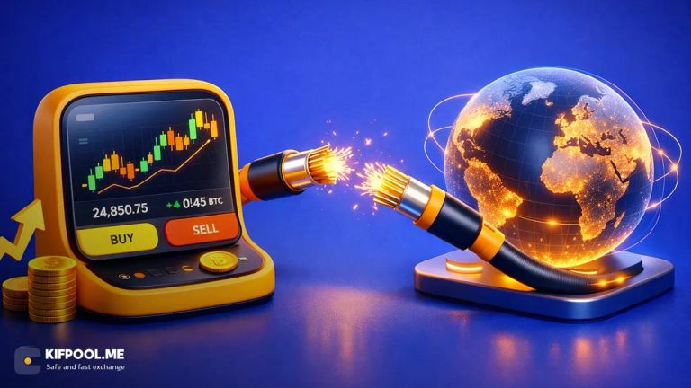 مدیریت ریسک ترید ارز دیجیتال در شرایط ناپایداری و اختلال اینترنت
