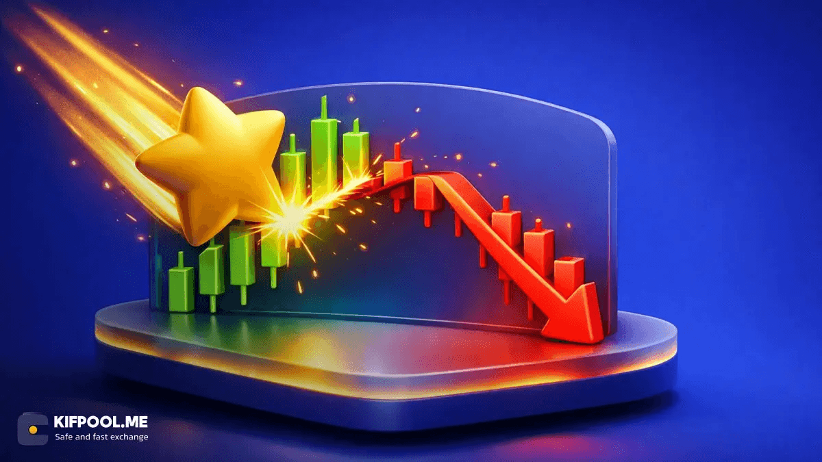 what-is-shooting-star-candlestick
