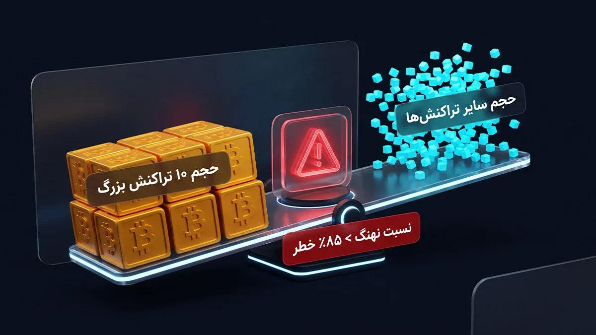 فرمول و نحوه محاسبه نسبت نهنگ صرافی | صرافی کیف پول من
