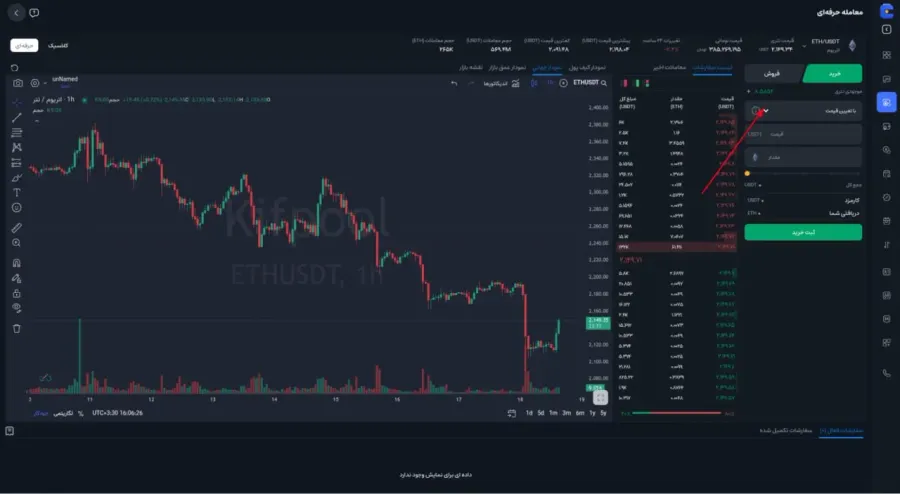 ثبت سفارش خرید با تعیین قیمت (Limit) | صرافی کیف پول من