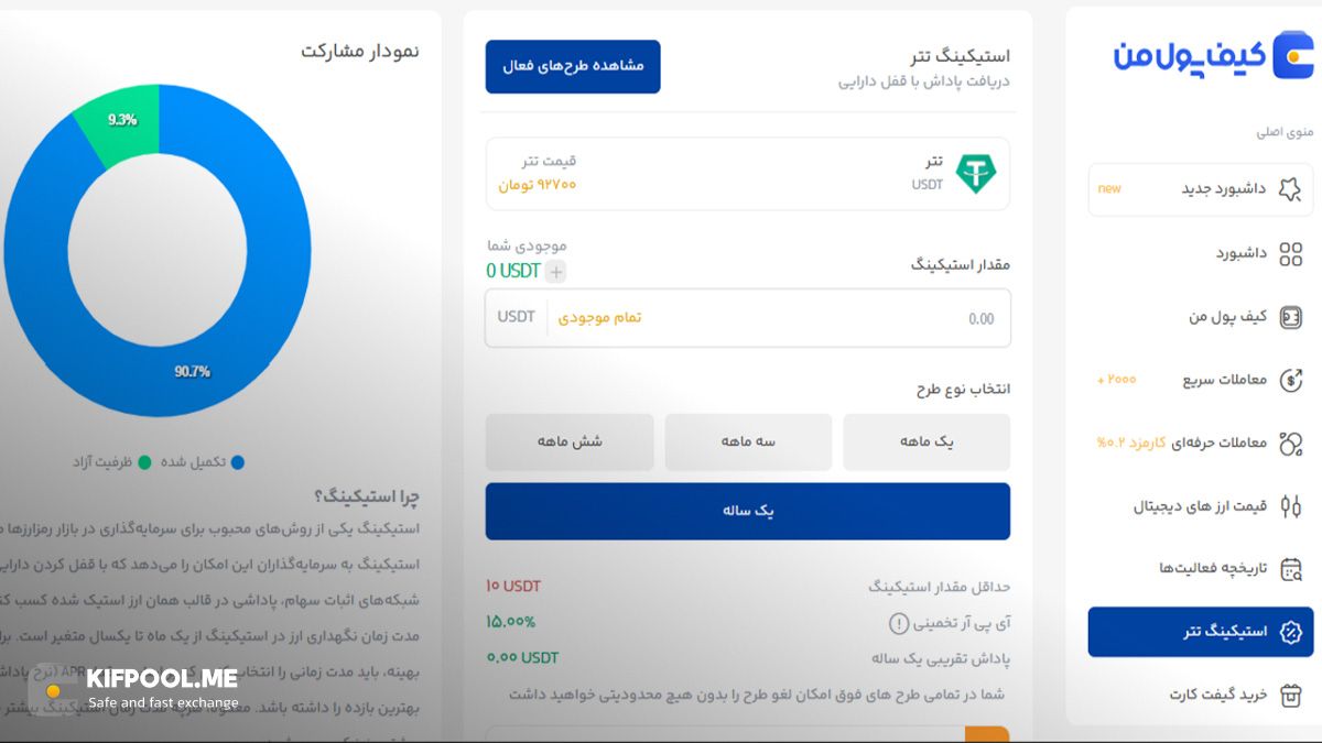 مراحل خرید و استیک تتر در صرافی کیف پول من | سود دلاری با استیکینگ تتر | خرید USDT | صرافی کیف پول من