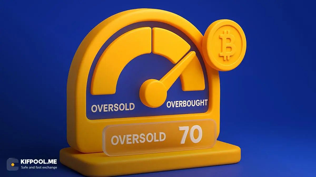 اسیلاتور (Oscillator) چیست؟ بررسی انواع، کاربردها و تفاوت با اندیکاتور
