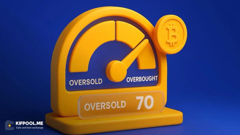 اسیلاتور (Oscillator) چیست؟ بررسی انواع، کاربردها و تفاوت با اندیکاتور