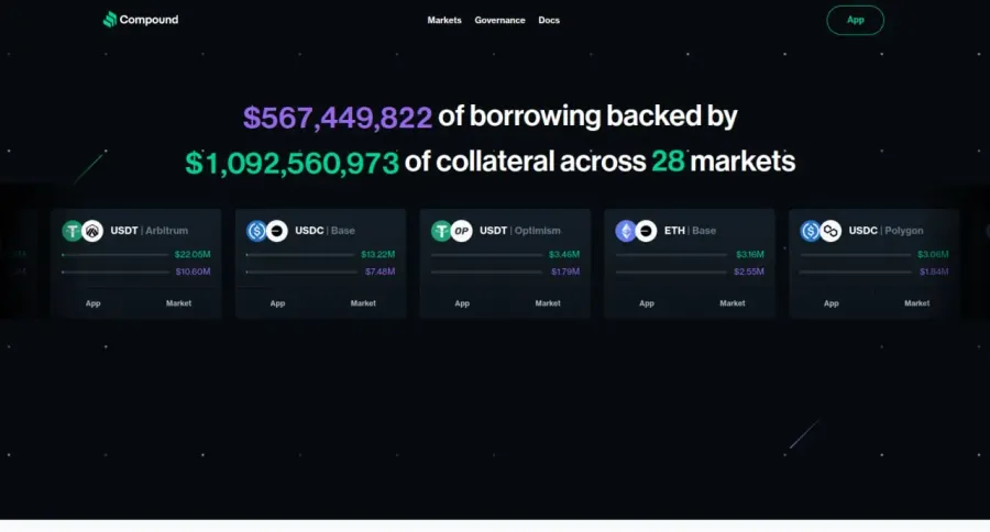 پلتفرم کامپاند - Compound | صرافی کیف پول من