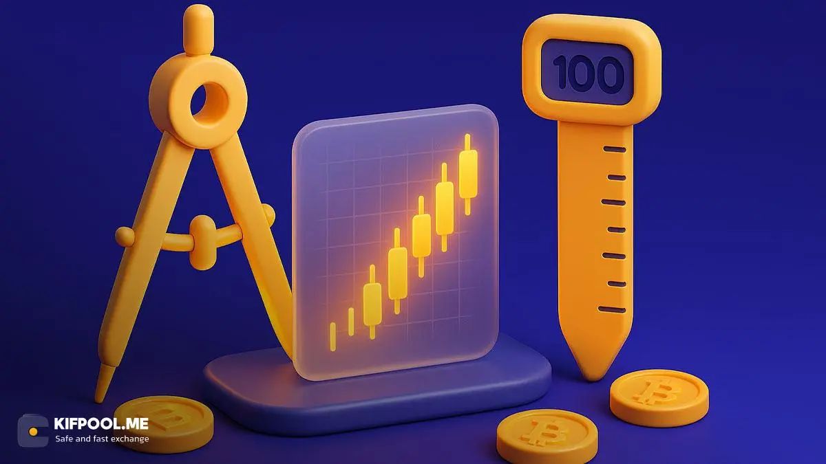 بک تست (Backtest) چیست؟ نحوه سنجش اعتبار استراتژی معاملاتی قبل از ورود سرمایه
